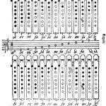 The Makers of Dreams: Instrument Builders